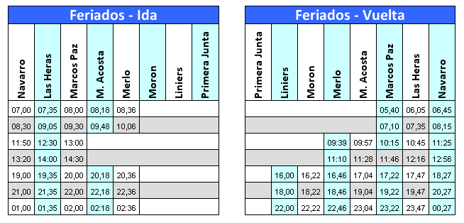 frecuencia línea 136c